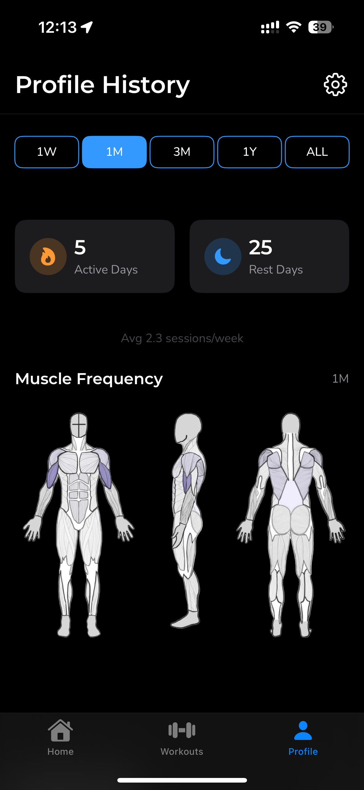 Workd (AI) Fitness Tracker gallery image