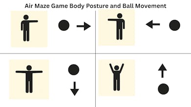 Gesture Play - Touchless Gaming App gallery image