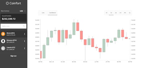 Coinfort gallery image