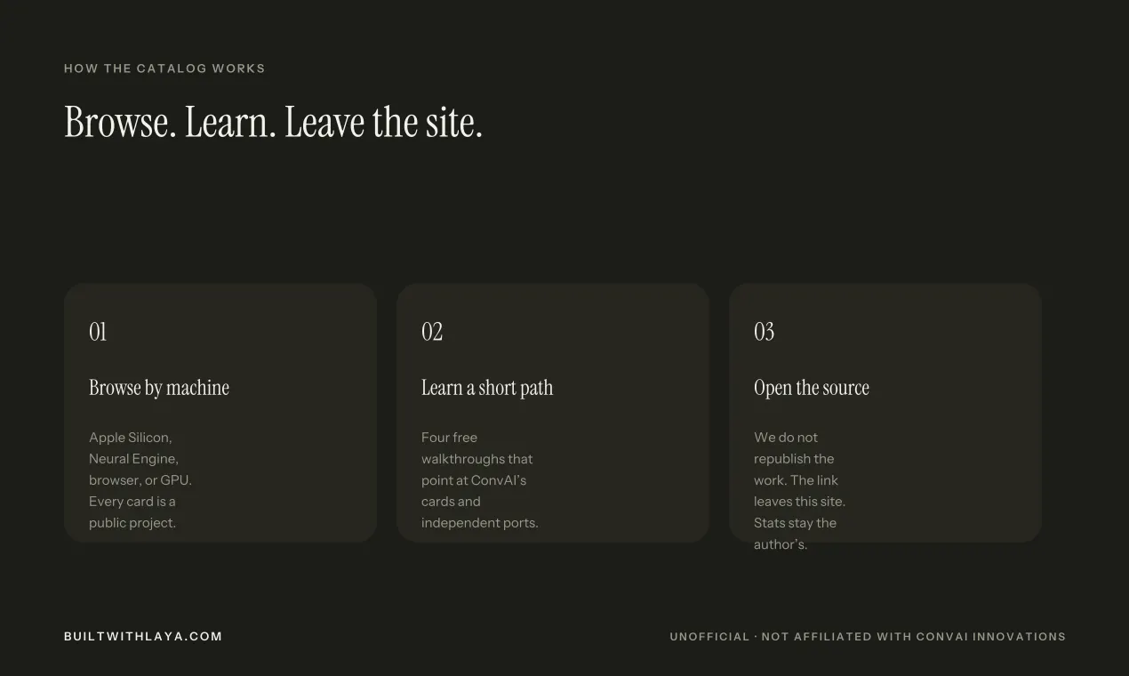 builtwithlaya gallery image