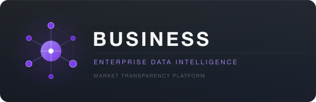 Omnistat — Company Intelligence Platform