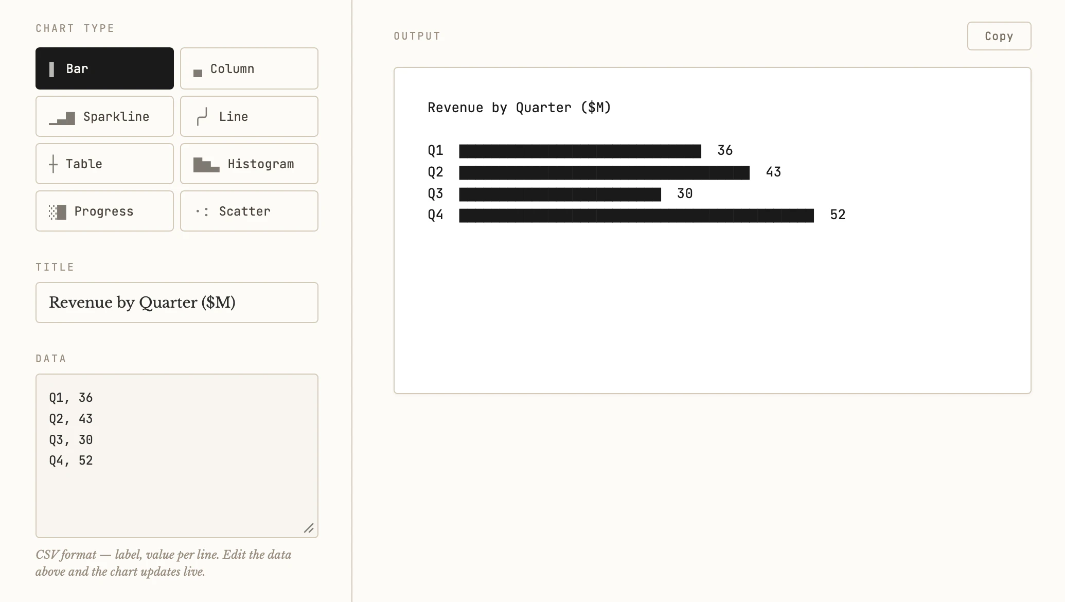 Tufte 截图 2