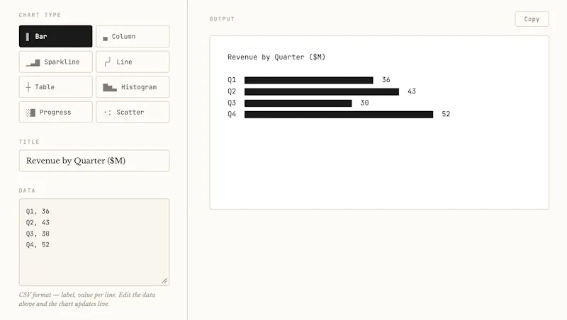 Tufte screenshot 3