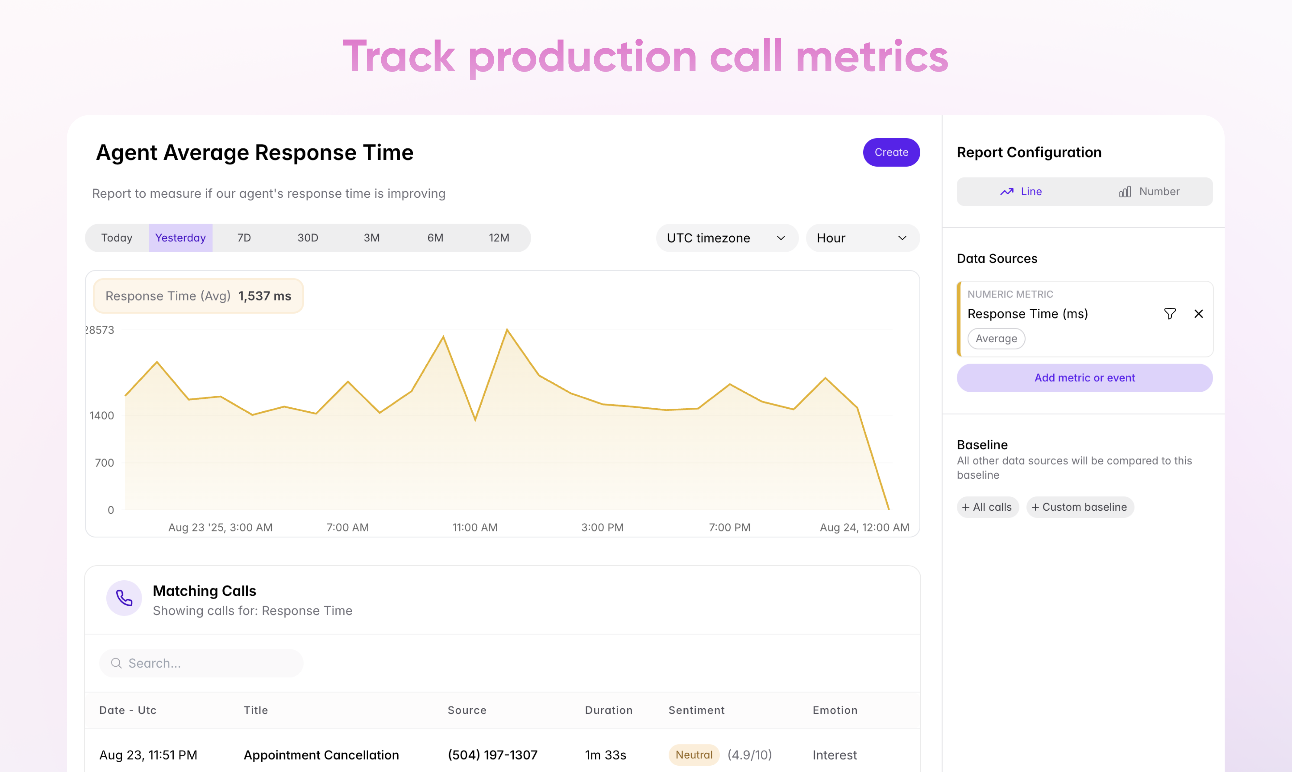 Média Roark - Tester, surveiller et améliorer vos agents vocaux 2