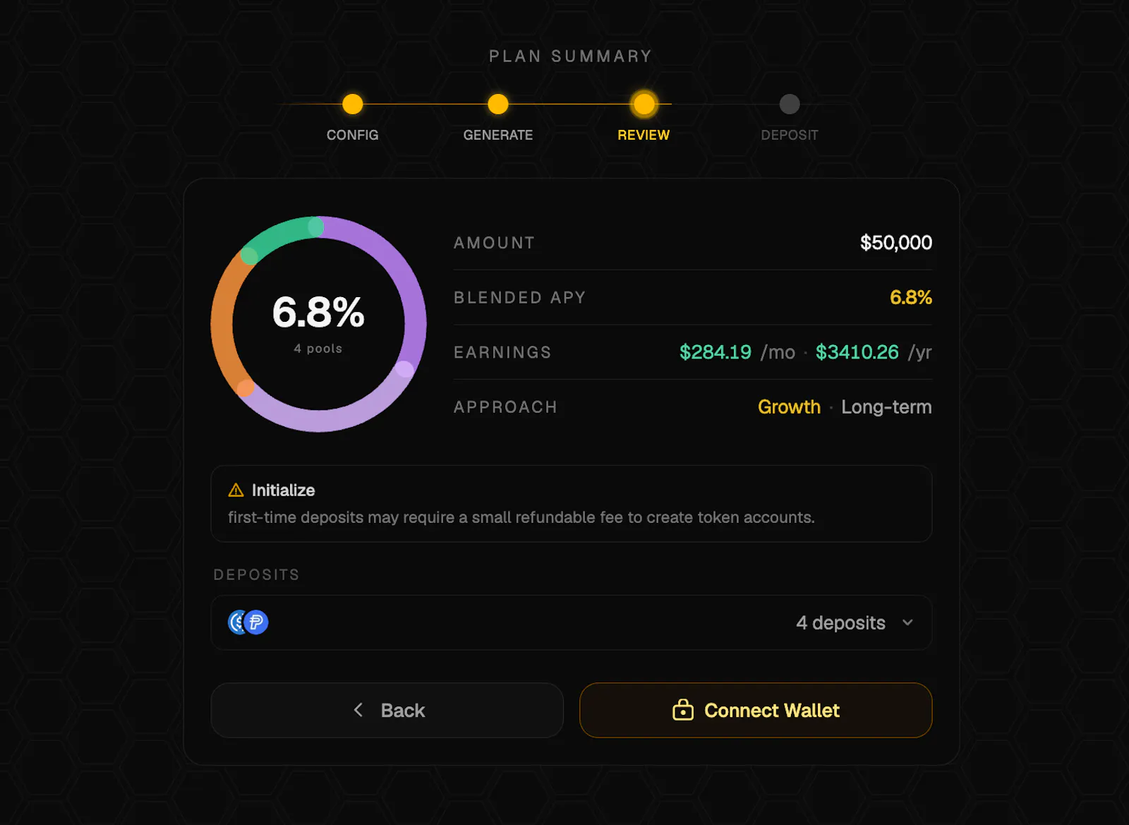 Hive Labs screenshot 2