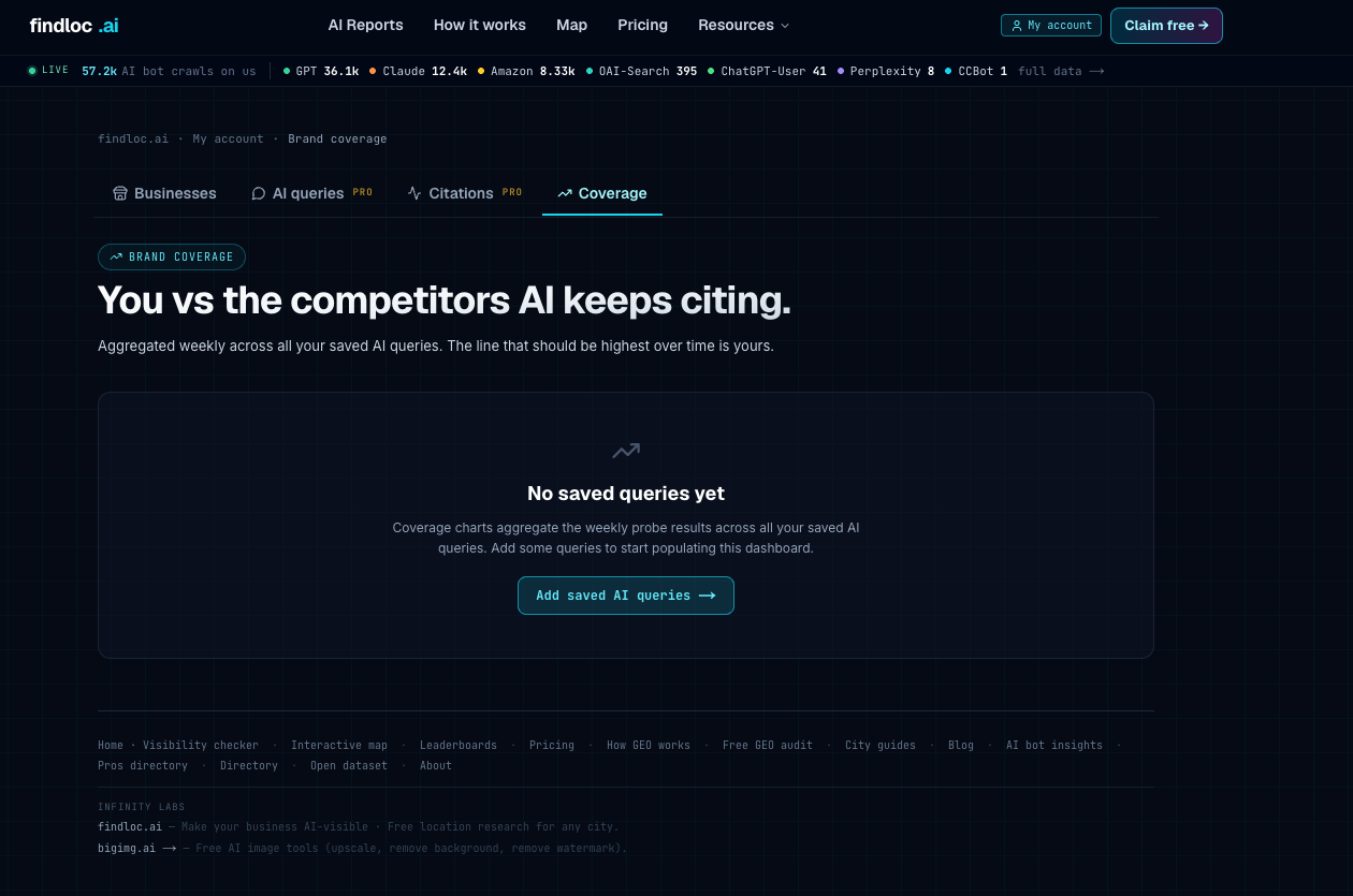 findloc.ai  gallery image