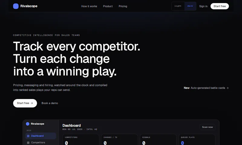 Rivalscope screenshot 1