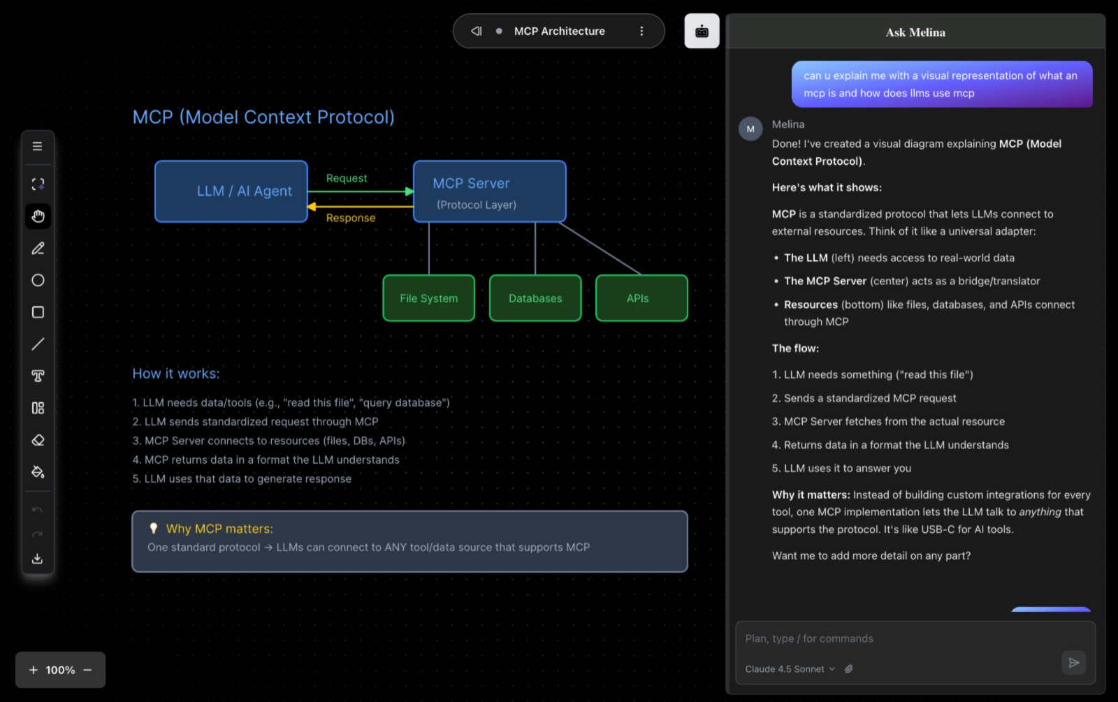 Melina Studio  gallery image
