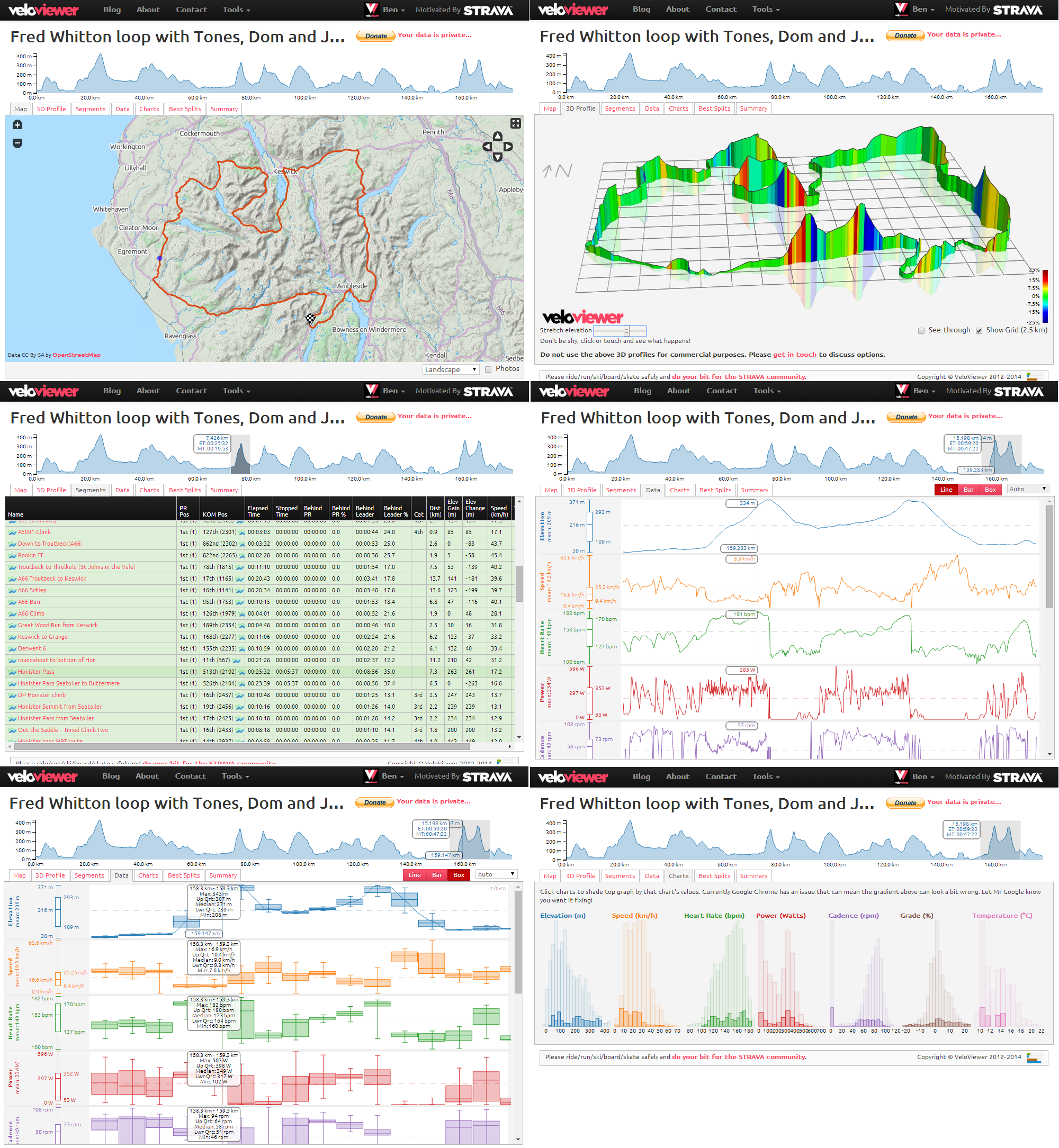 Veloviewer gallery image