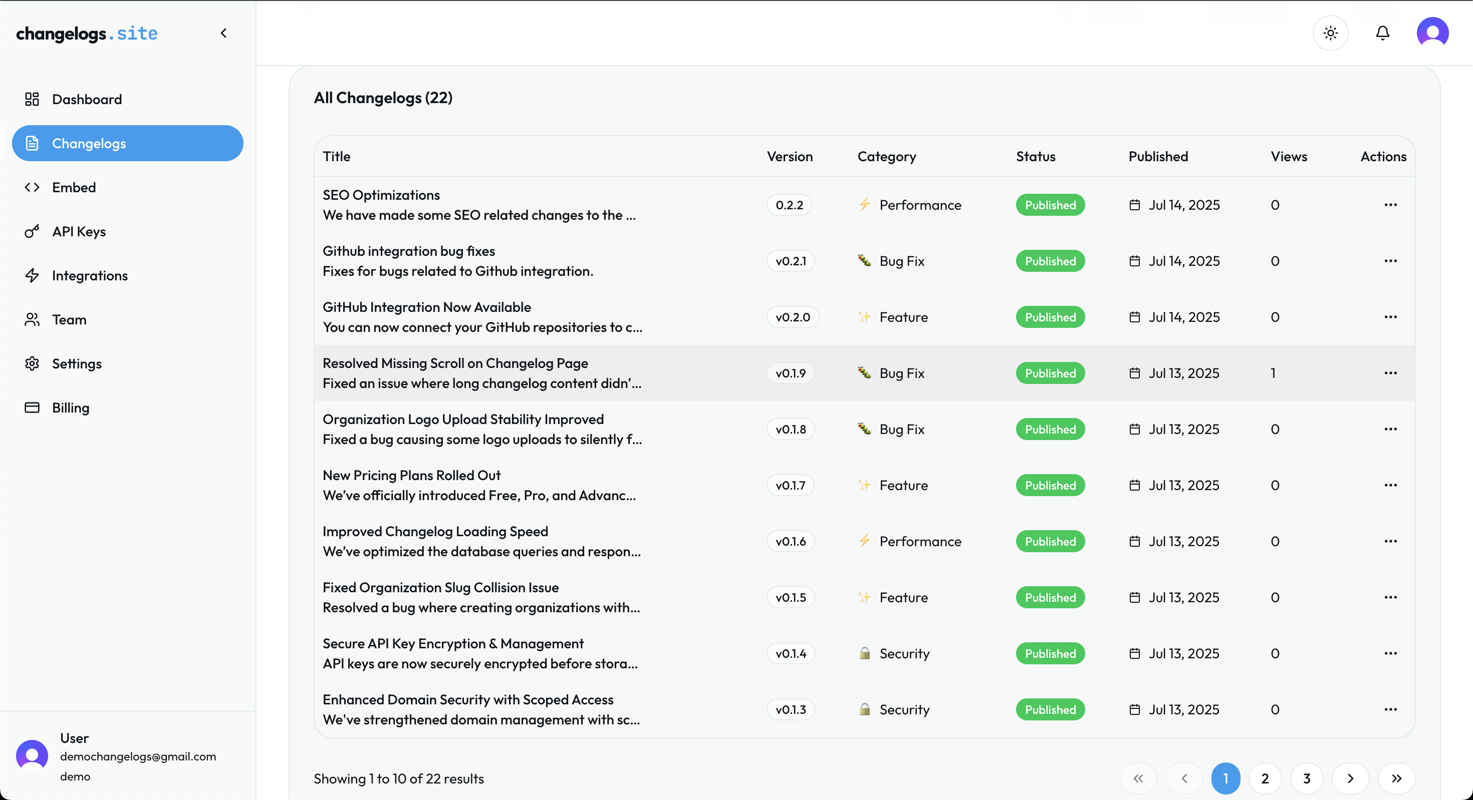وسائط Changelogs.site - إنشاء changelogs جميلة في دقائق 3