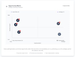 Audity gallery image