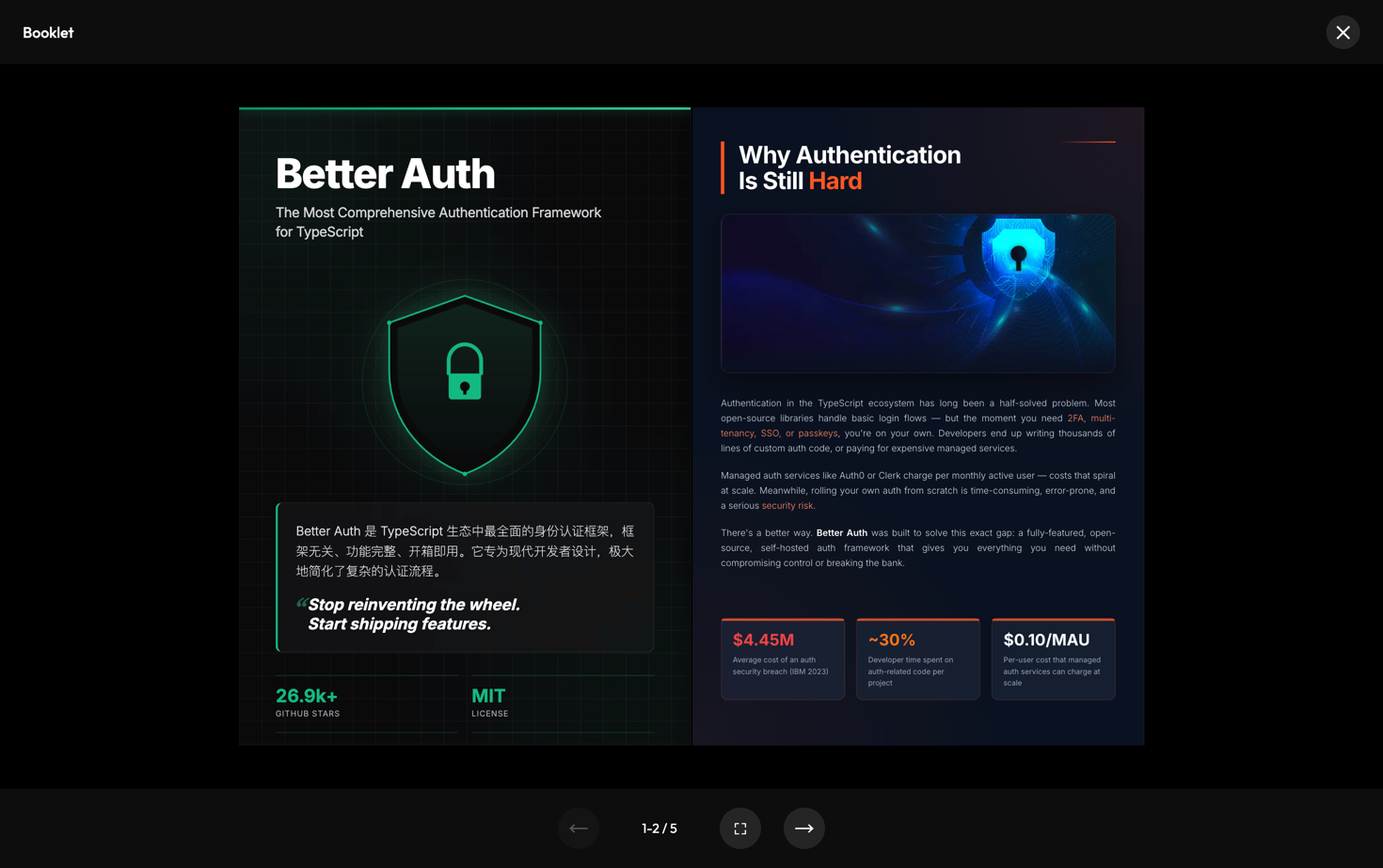 Booklet AI gallery image