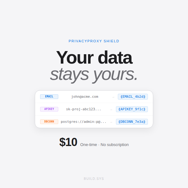 PrivacyProxy Shield
