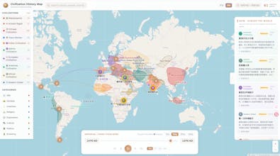 Chrono Civilizations gallery image