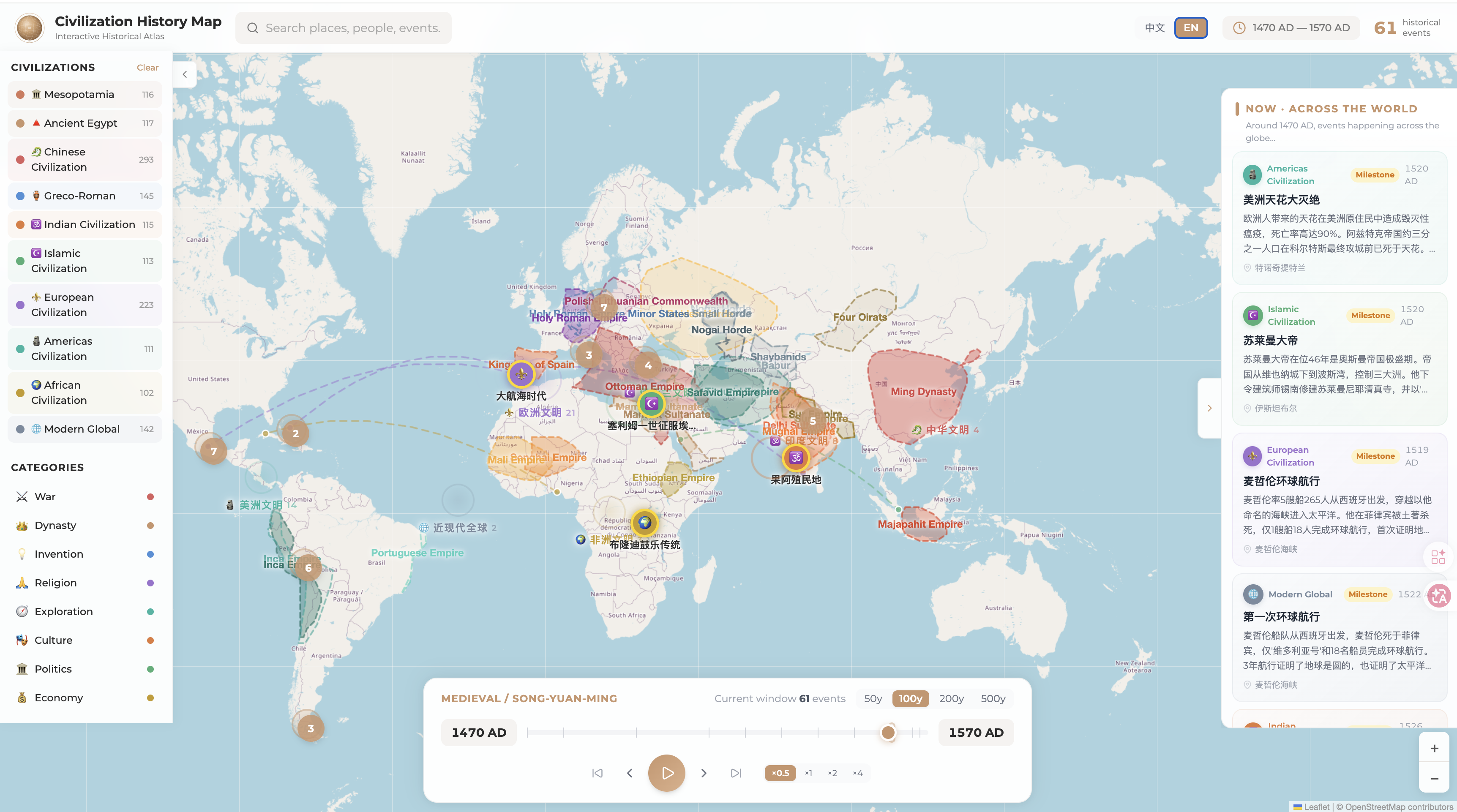 Chrono Civilizations - Screenshot 2 showing product features and functionality
