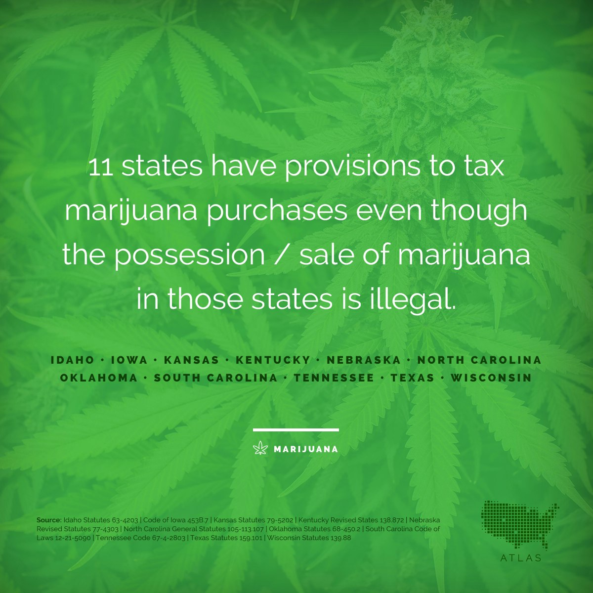 ATLAS Mobile App gallery image