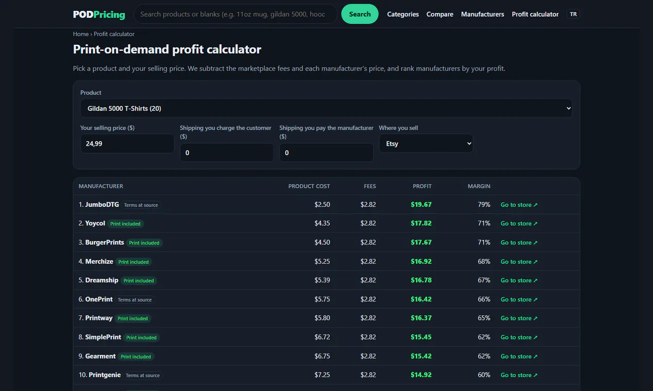 POD Pricing gallery image