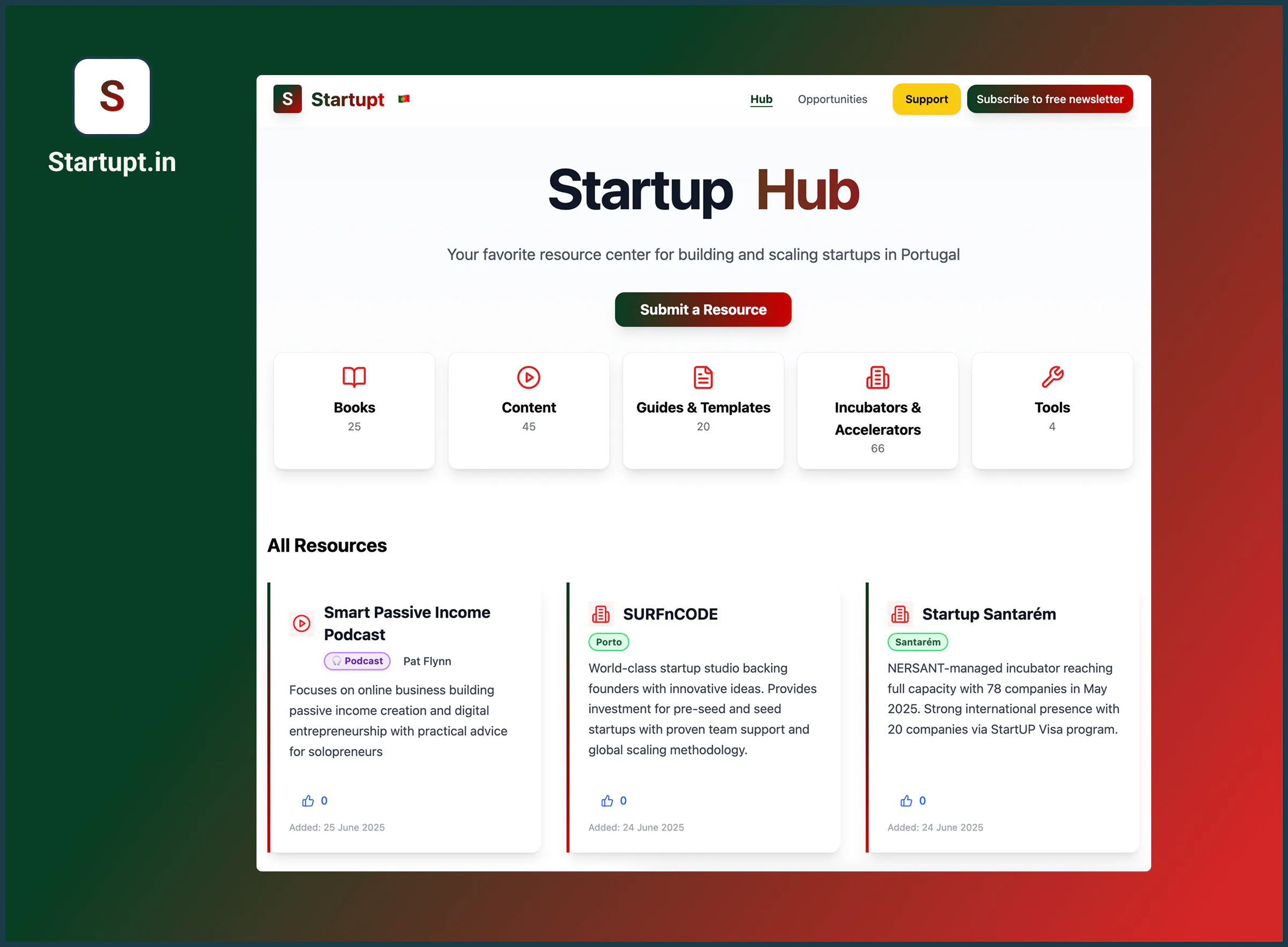Startupt.co gallery image