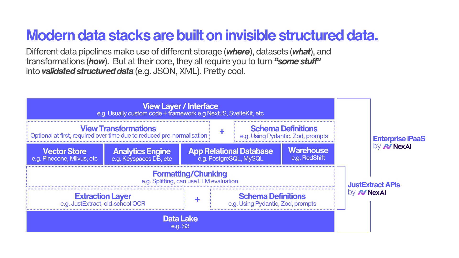 JustExtract by Nex gallery image