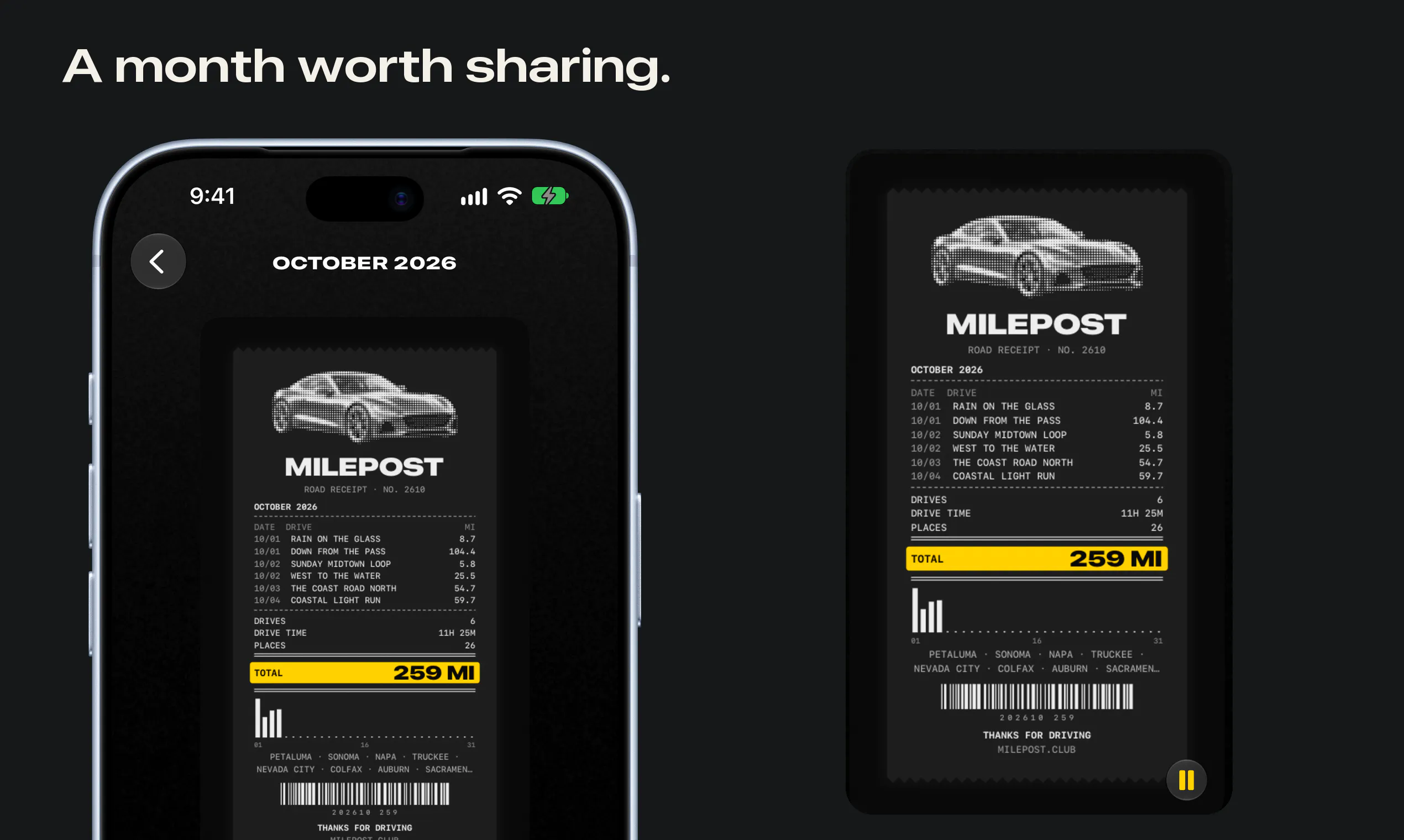 Milepost gallery image