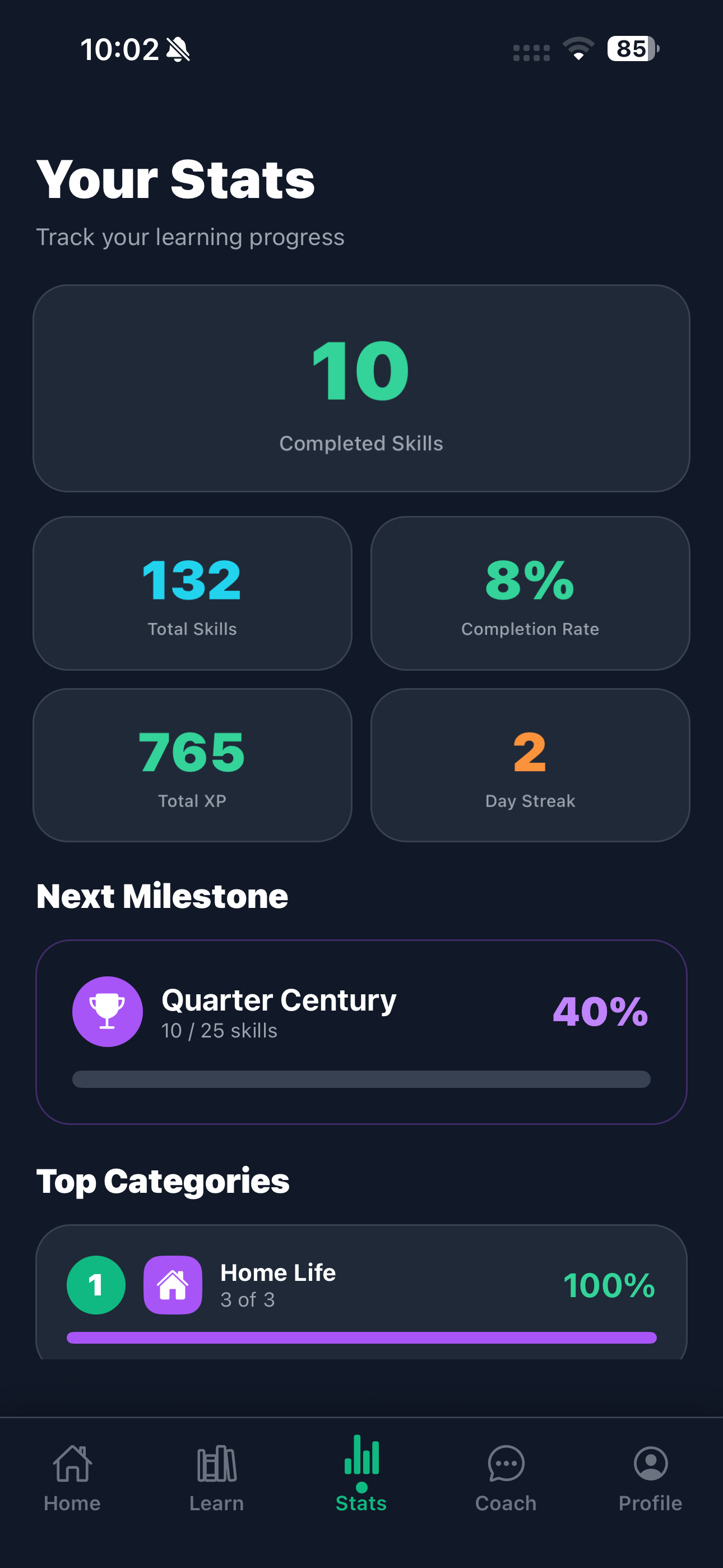 ProjectAdulting gallery image