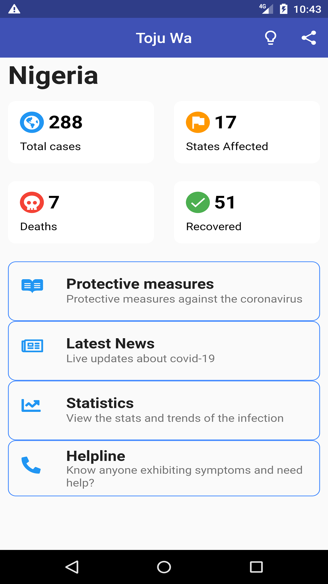 ncovid gallery image