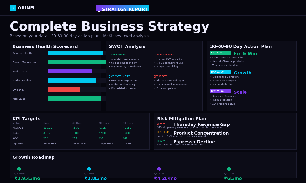 ORINEL gallery image