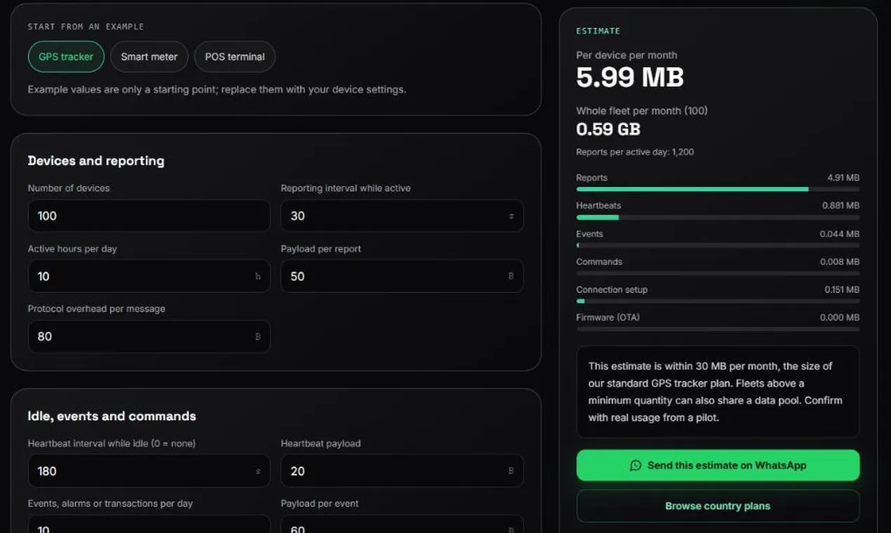 IoT Data Usage Calculator gallery image