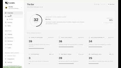 Trustable Labs gallery image