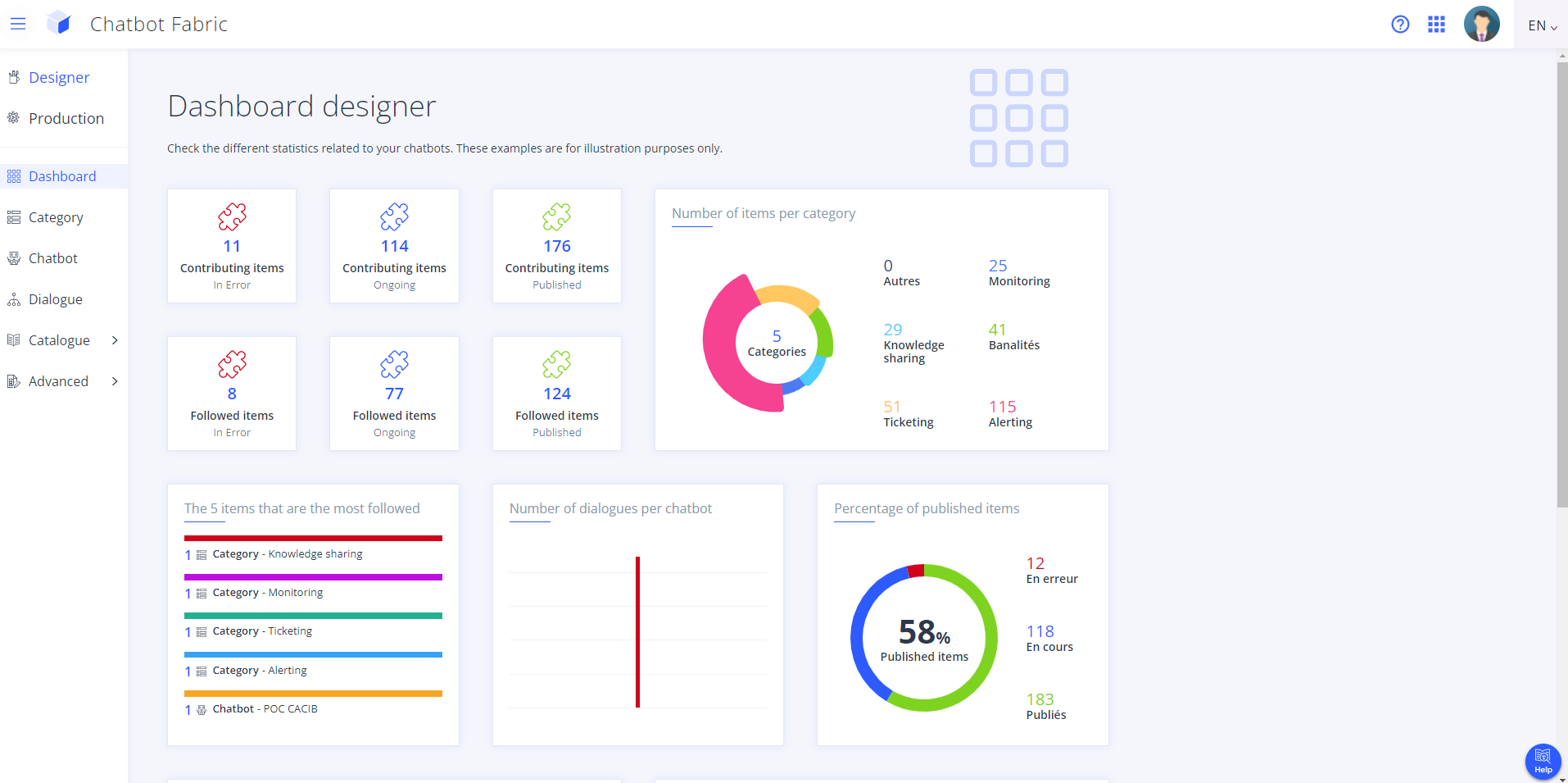 XComponent for Business gallery image