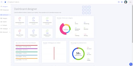 XComponent for Business gallery image