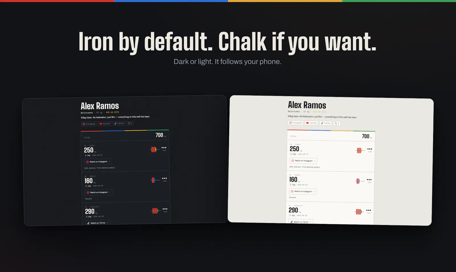 PRWALL — For Lifters screenshot 4