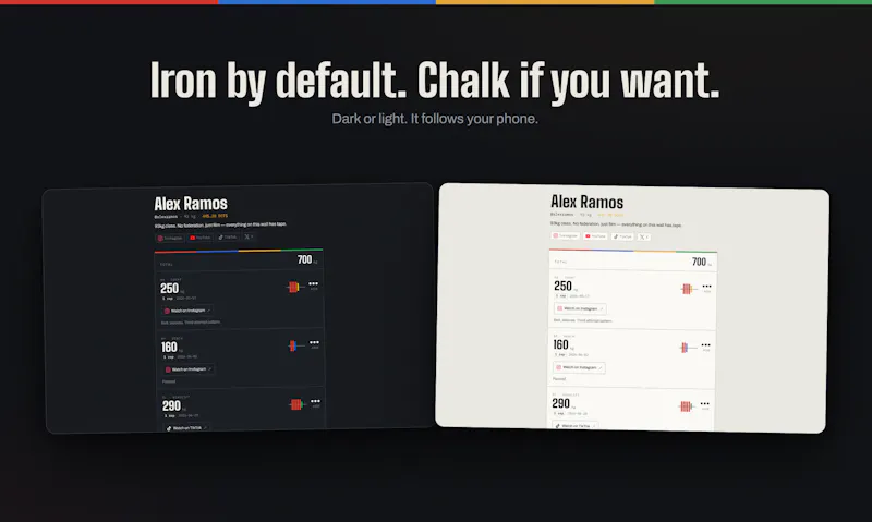 PRWALL — For Lifters screenshot 4