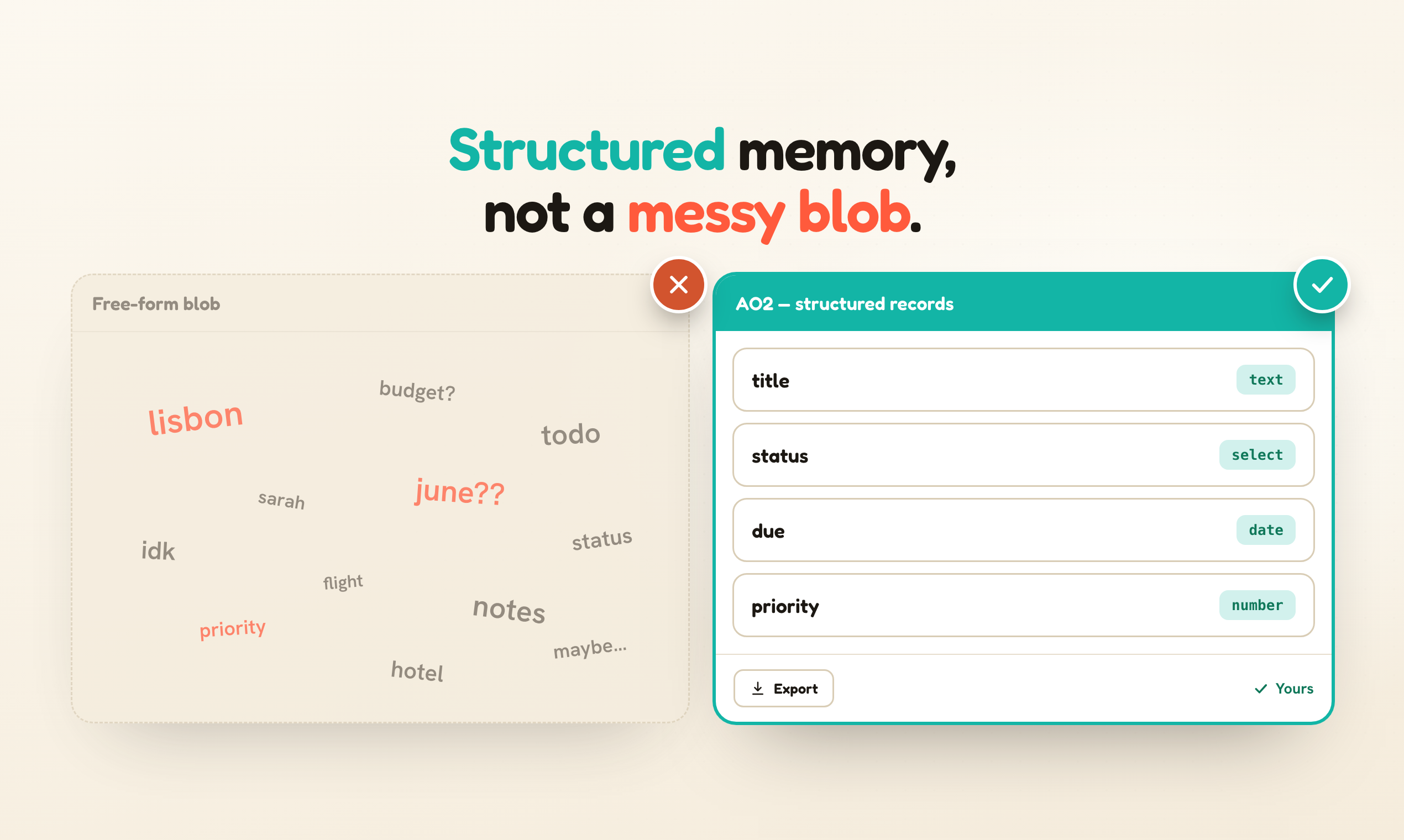 AO2 Memory gallery image