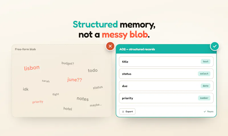 AO2 Memory screenshot 5