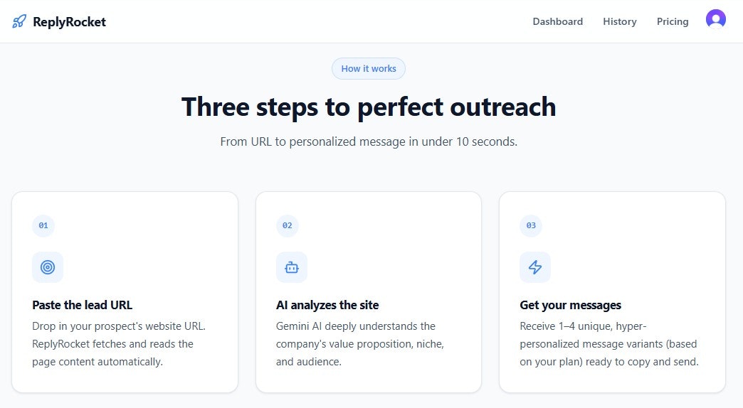 ReplyRocket gallery image