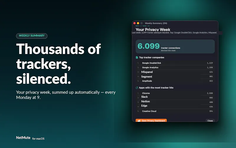 NetMute: Block Tracker for Mac screenshot 7