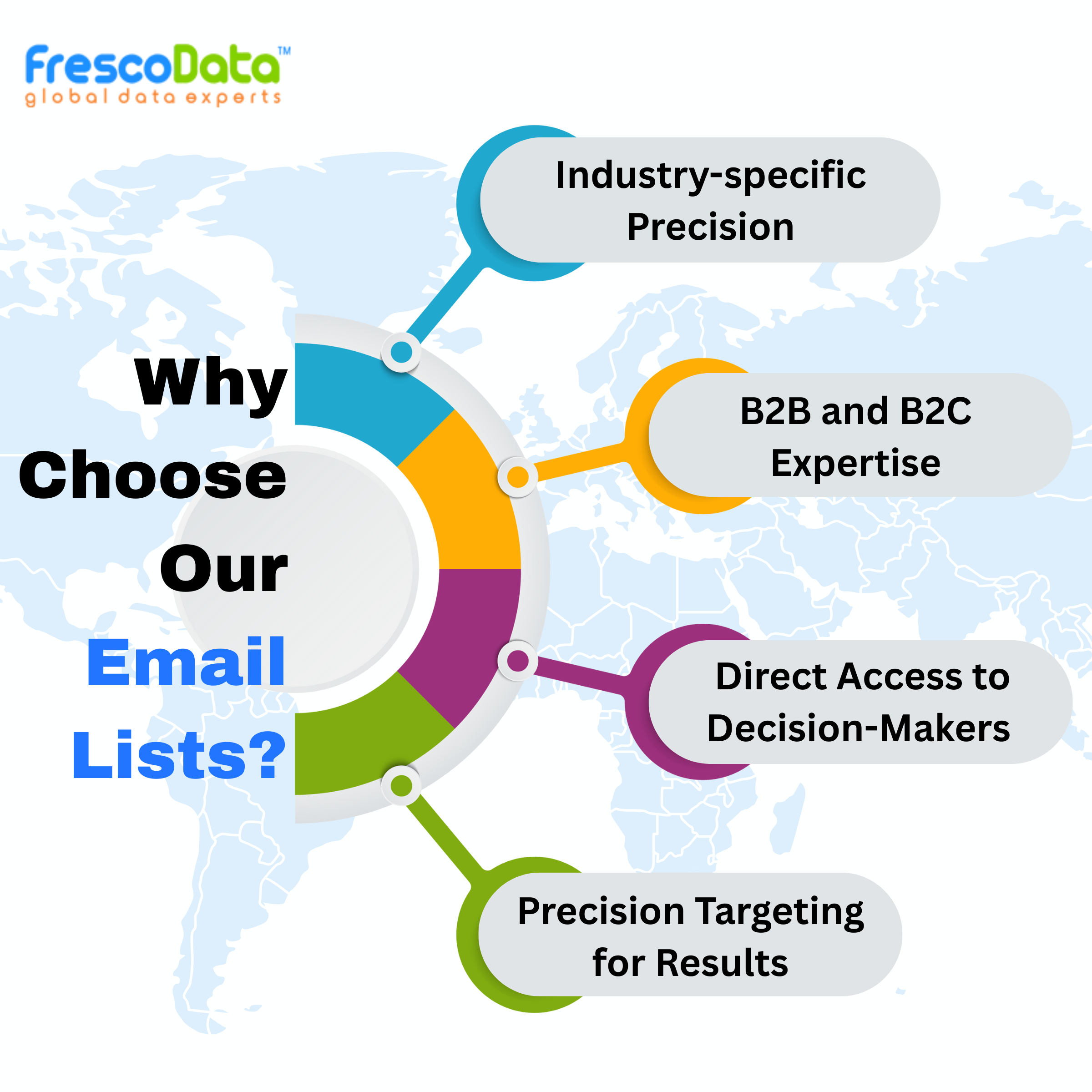 Buy Email Lists For Marketing  logo
