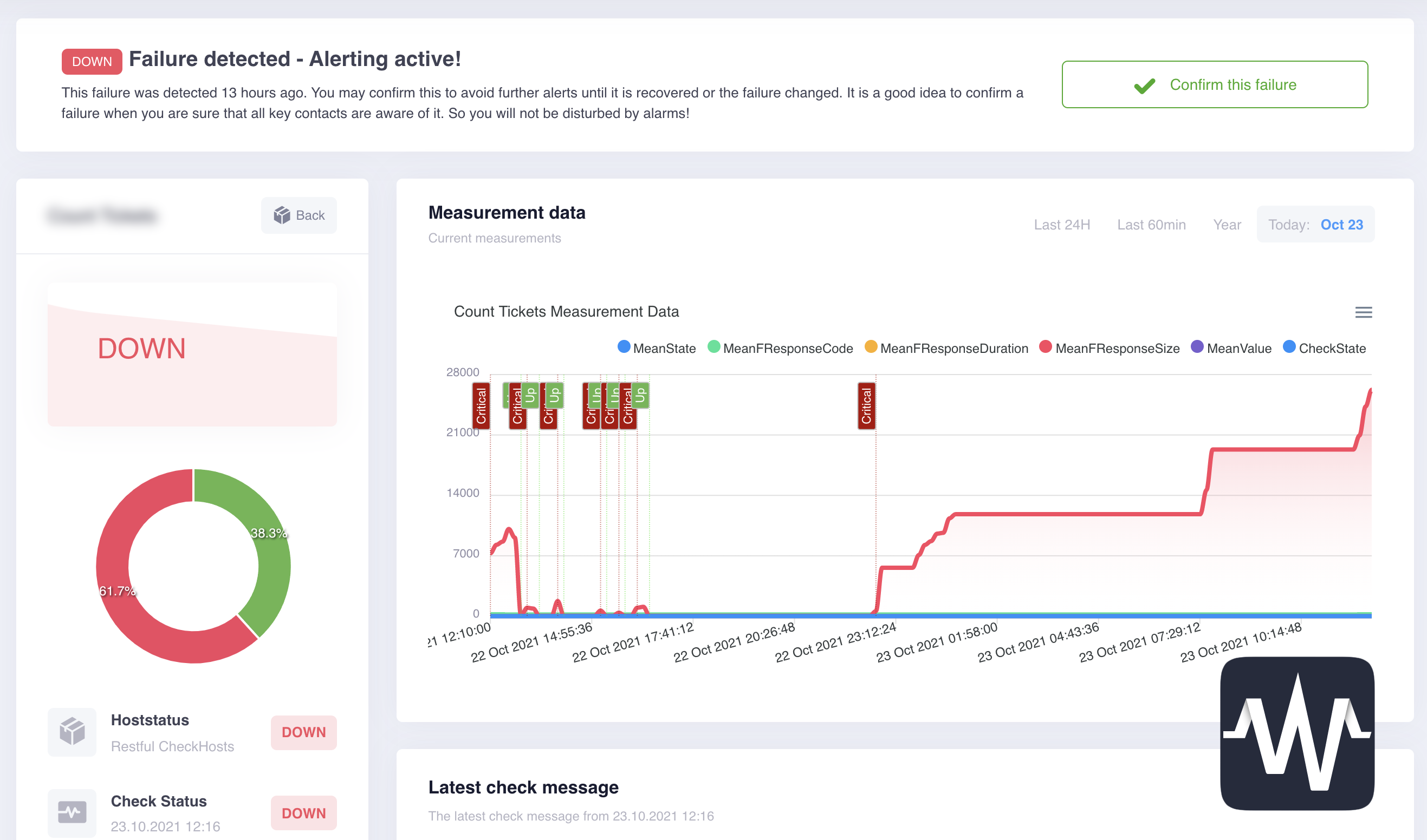 Livewatch gallery image