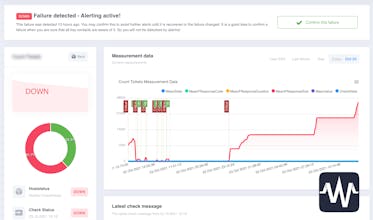 Livewatch gallery image