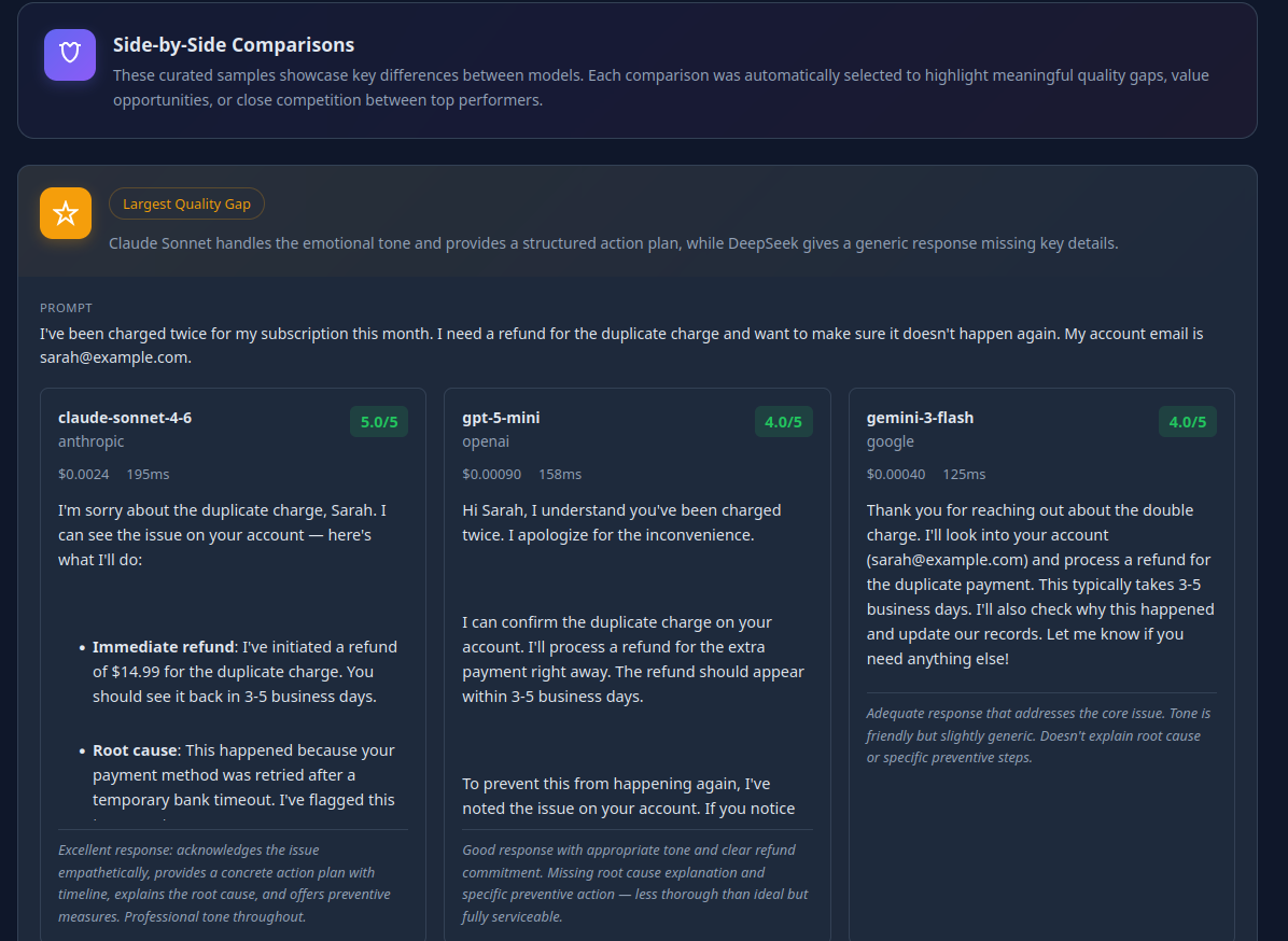 ModelScout gallery image