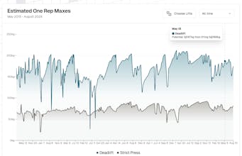 Strength Journeys gallery image