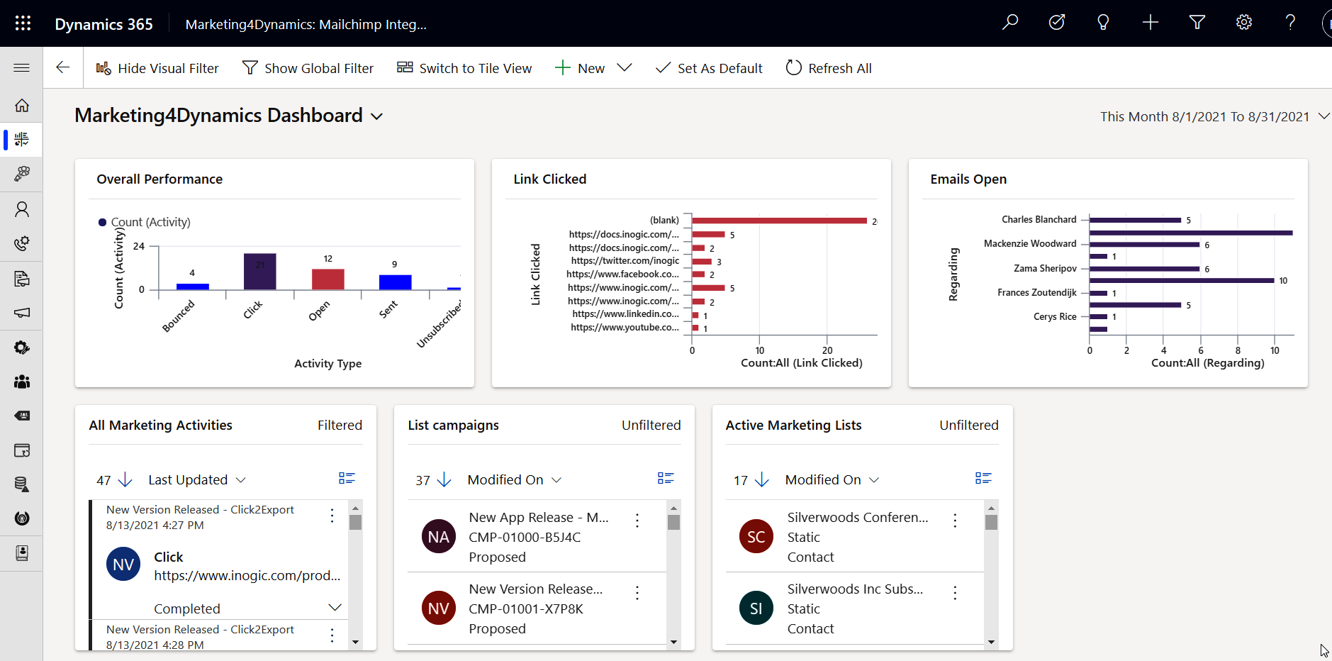 마케팅 4dynamics - MailChimp를 Dynamics 365 Crm과 통합하십시오 미디어 2