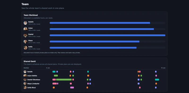 Topolog screenshot 5