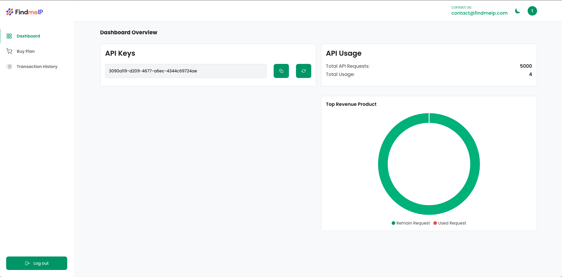 Findmeip media 3