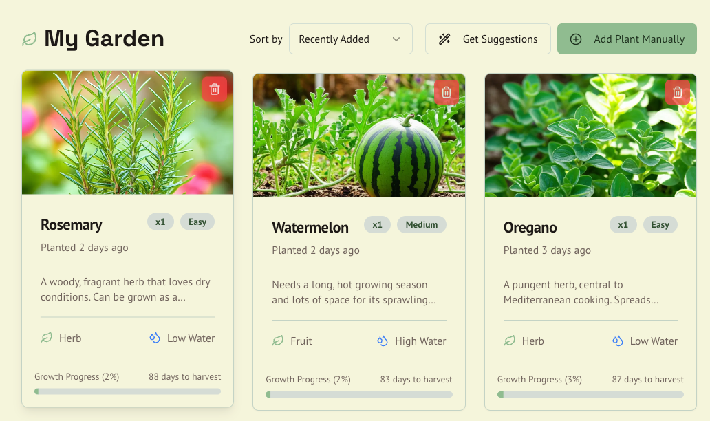 GroFlo gallery image