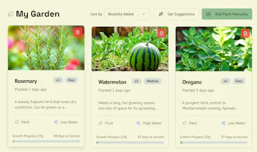 GroFlo gallery image