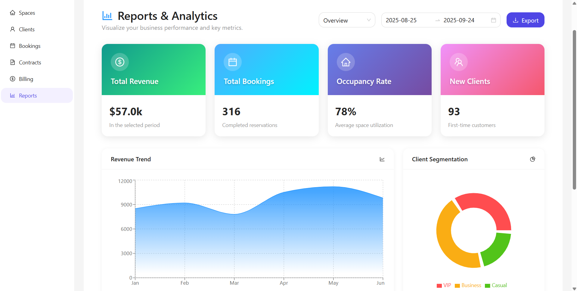 Média CowOrkSpace Manager Pro - L'avenir de la gestion de l'espace de coworking - démo à accès précoce 7