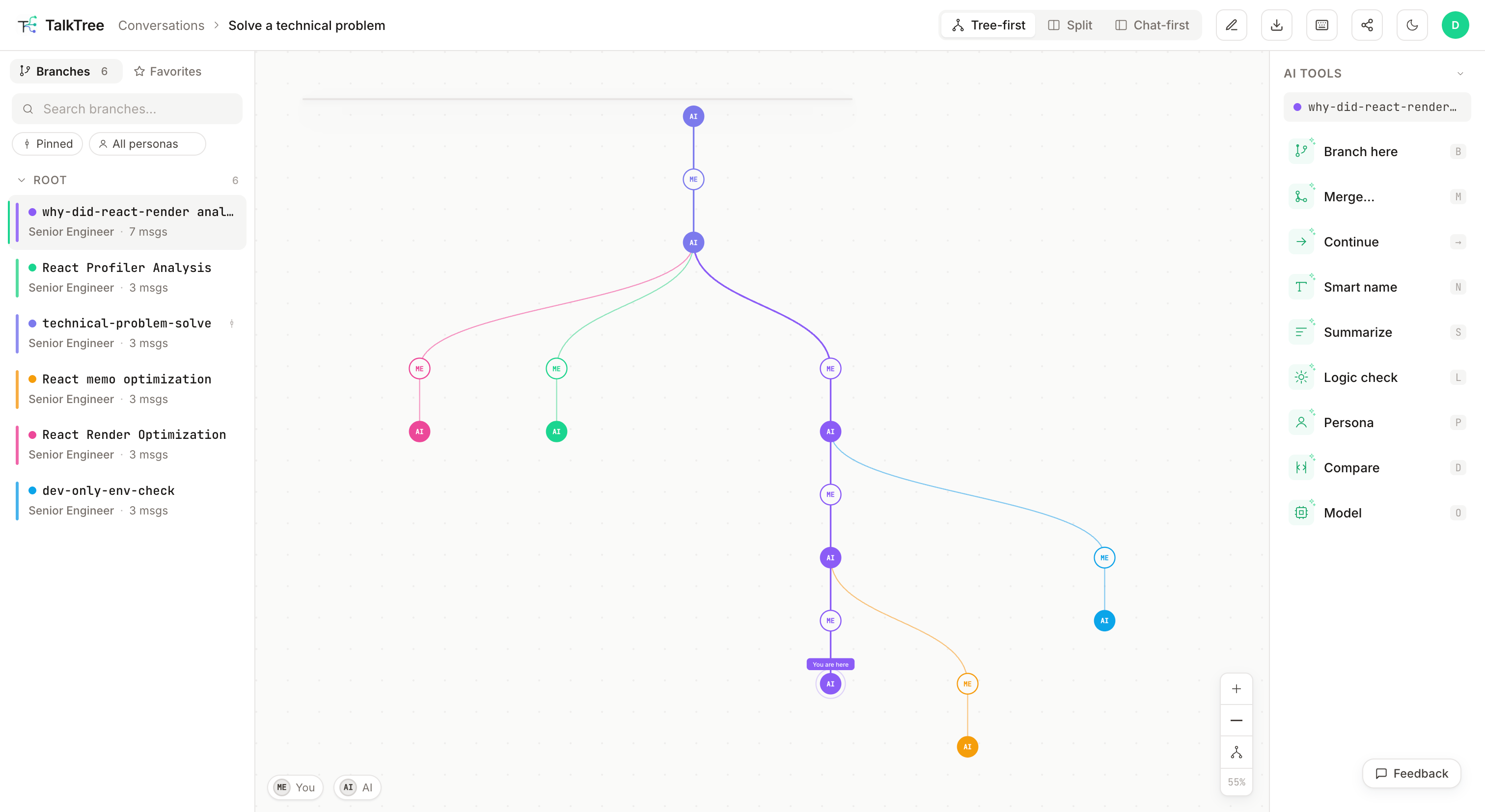 TalkTree gallery image