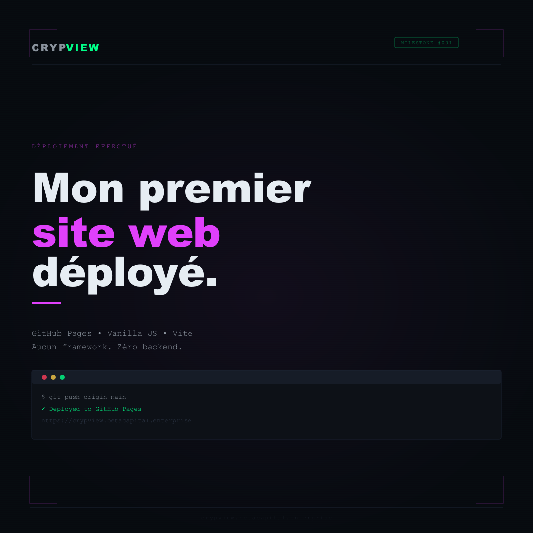 CrypView gallery image